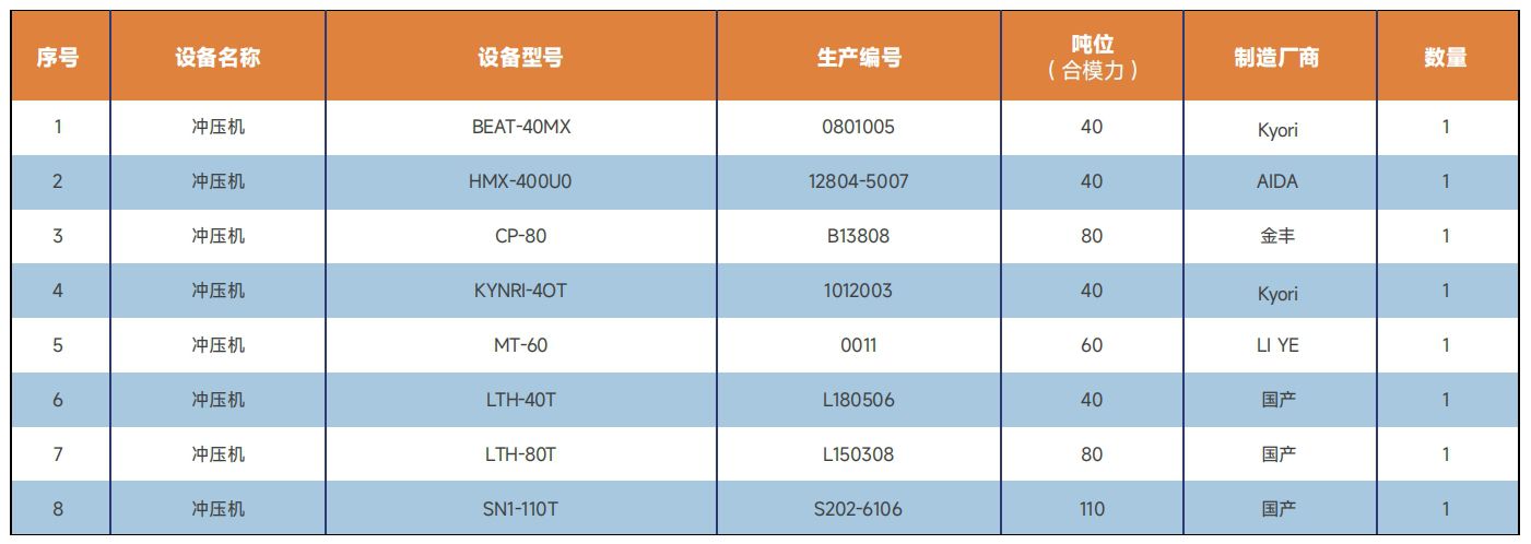 沖壓設(shè)備清單